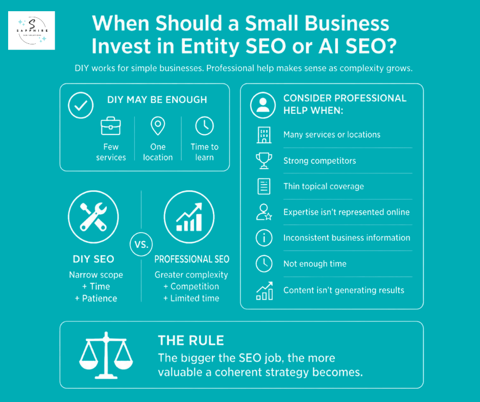 Comparison guide outlining when small businesses should DIY SEO versus hiring professionals.