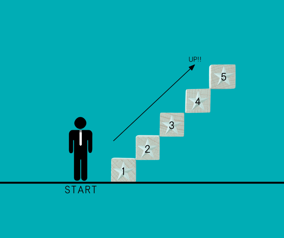 climbing steps suggesting that seo content increases search rankings