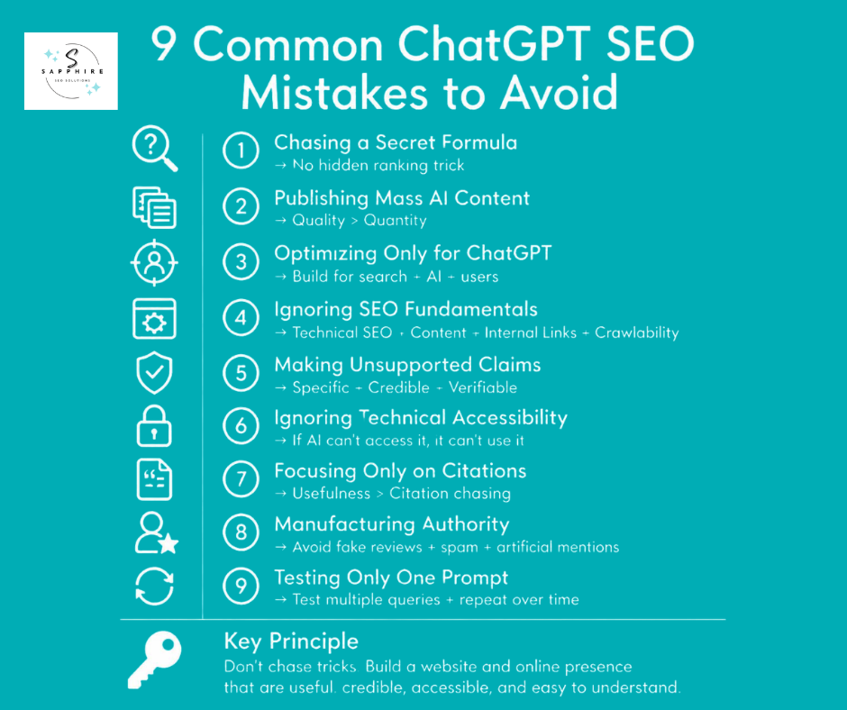 9 common chatgpt seo mistakes explained in an infographic, from chasing a secret formula to ignoring seo fundamentals, publishing mass ai content, and more