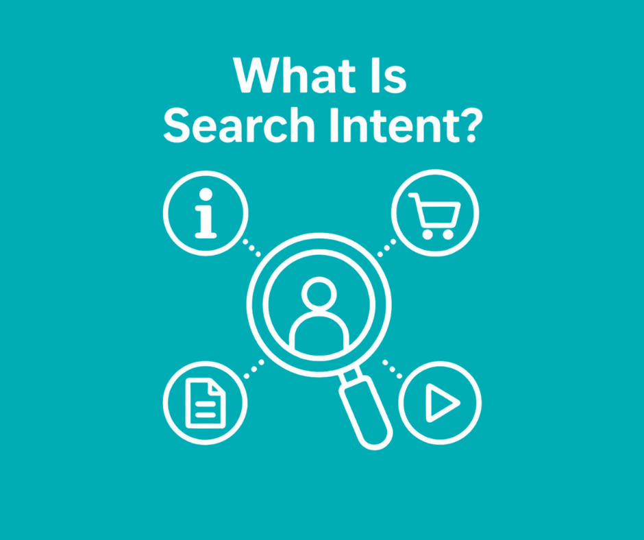 Infographic explaining what search intent is with a central magnifying glass icon surrounded by informational and shopping symbols.