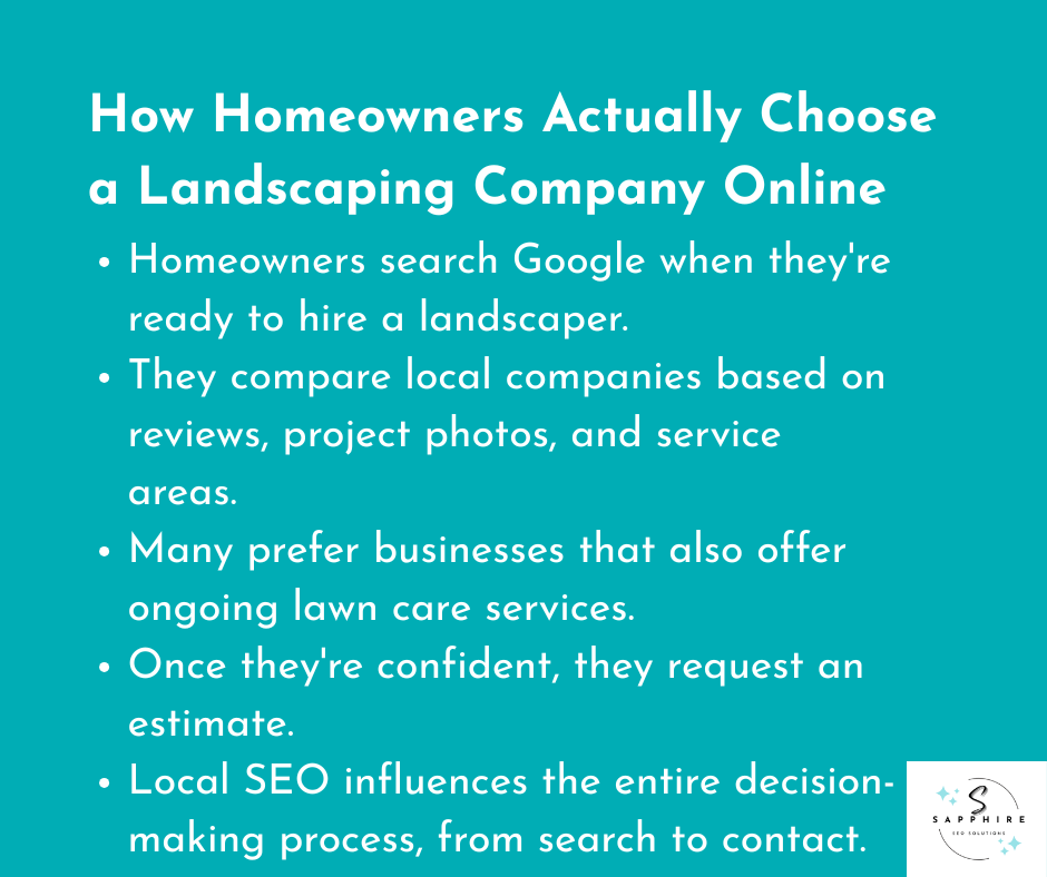 many bullet points explaining how homeowners choose a landscaping company online
