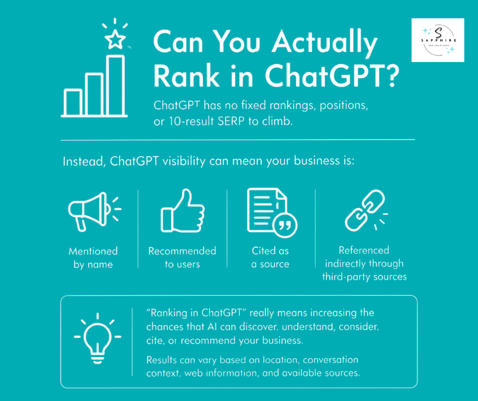 an infographic on how chatgPT isn't about ranking but getting mentioned, recommended, cited, and references in AI answers