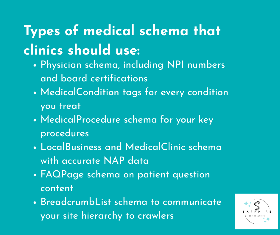 a list of schema markups that are important for medical sites