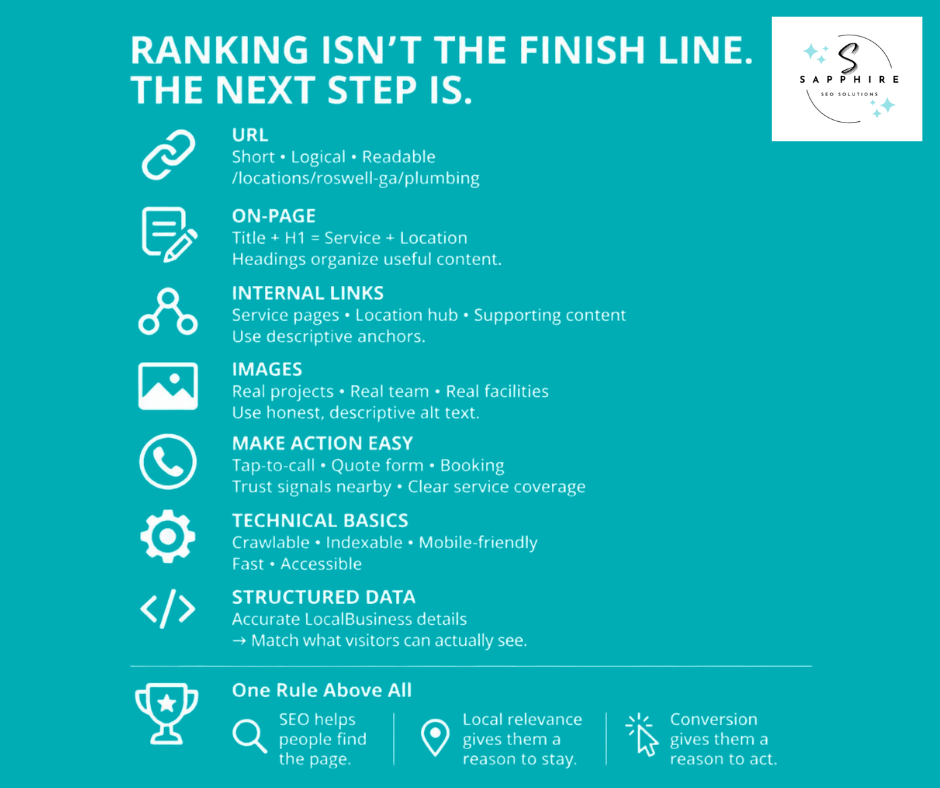 SEO checklist illustrating how to optimize location pages for search engine rankings and user action.
