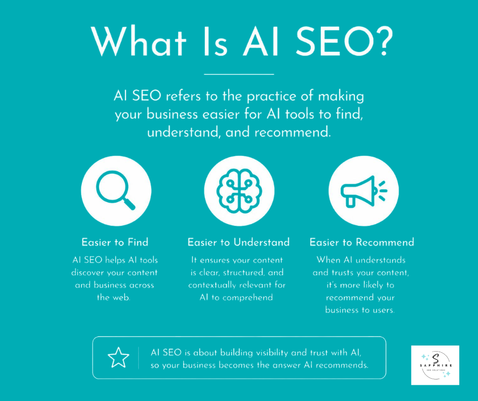 ai seo is explained as the practice of making your business easier for AI tools to find, understand and recommend.