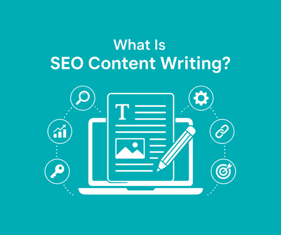 Infographic explaining what is SEO content writing featuring a laptop displaying a document with text and images.