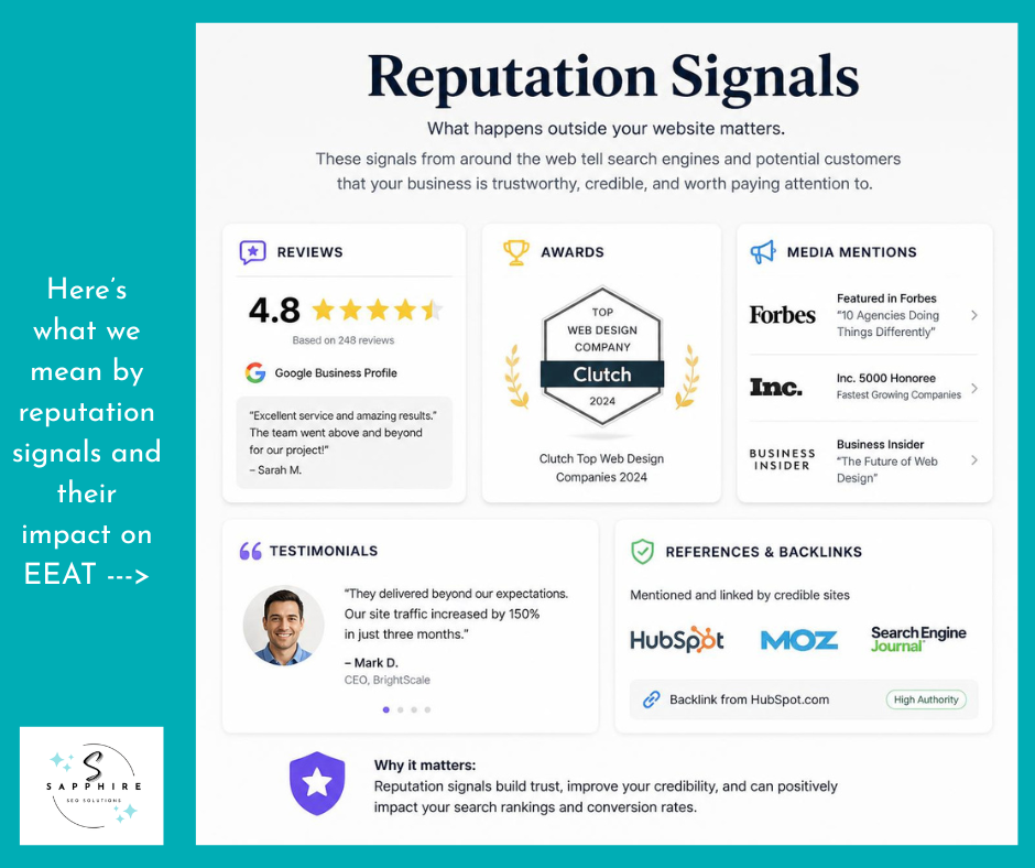 google uses reputation signals outside of your website to perceive more about your business. part of EEAT