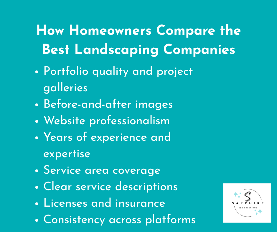 list on how homeowners compare landscaping companies, which includes portfolio, before and after images, website professionalism, years of expertise, and many more bullet points