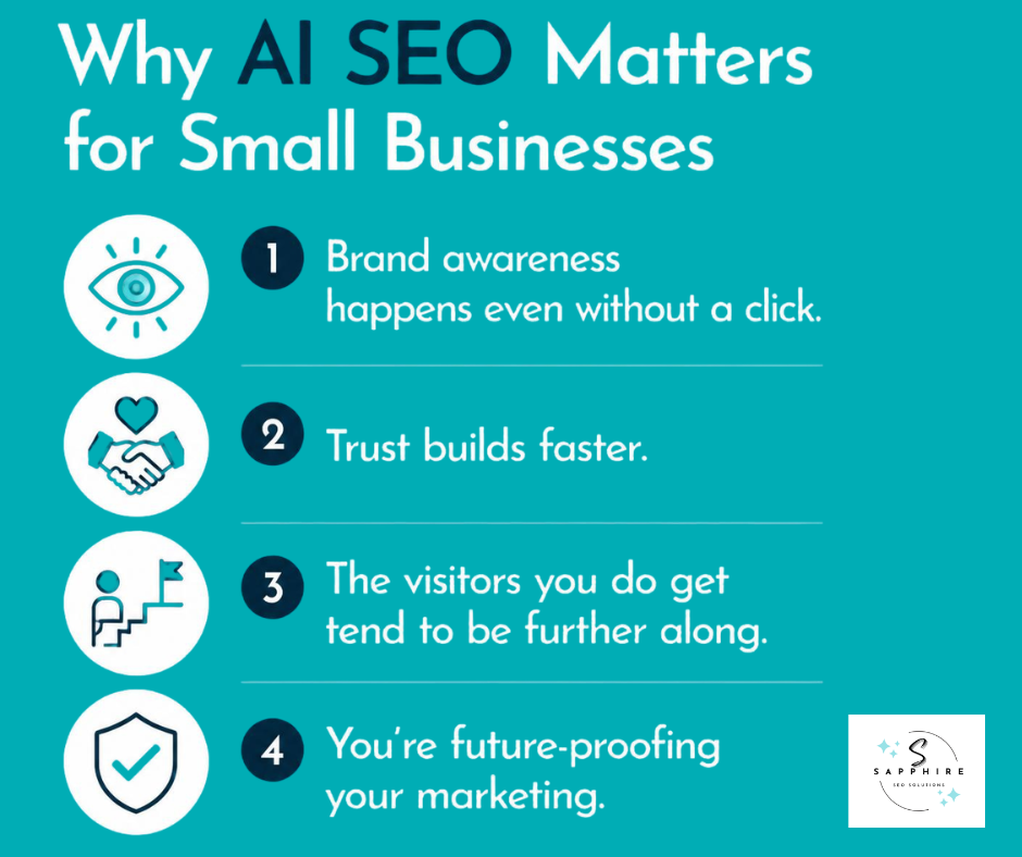 Four reasons why ai seo matters for small businesses - trust builds faster, visitors tend to be further along, future proofing your marketing, and brand awarenss happens without a click