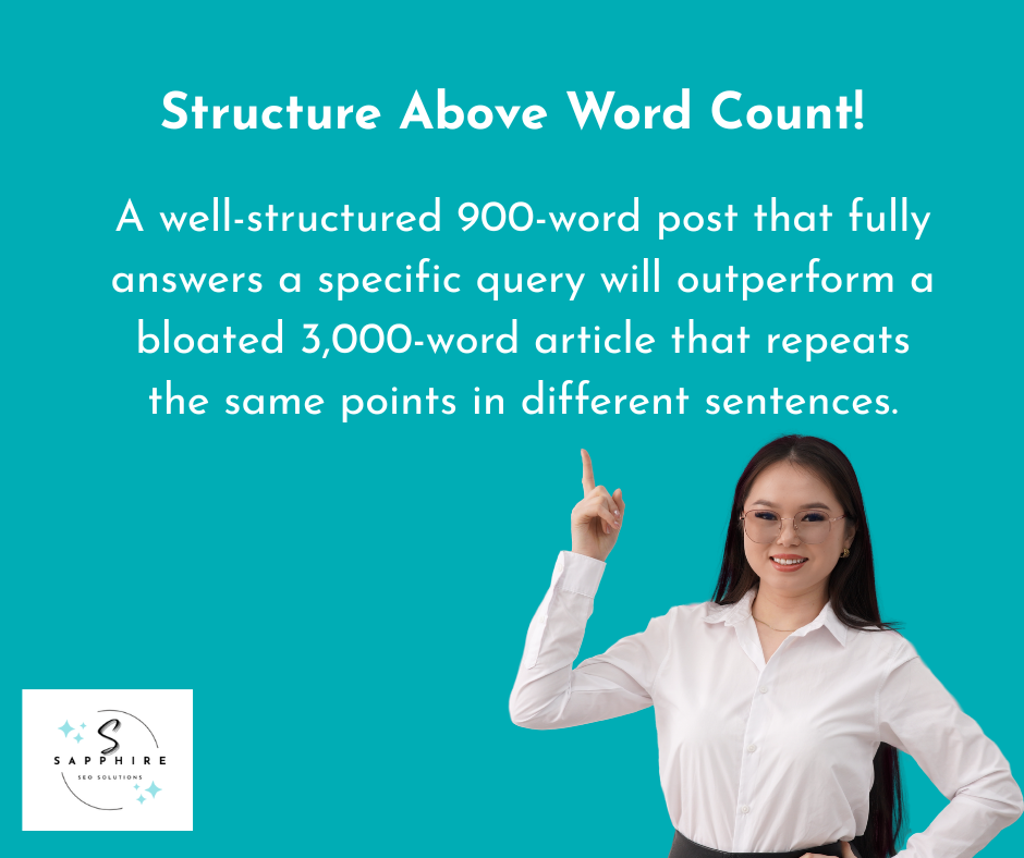 A credible fact that says that a 900 word well-structured post can outperform a bloated 3,000 word article