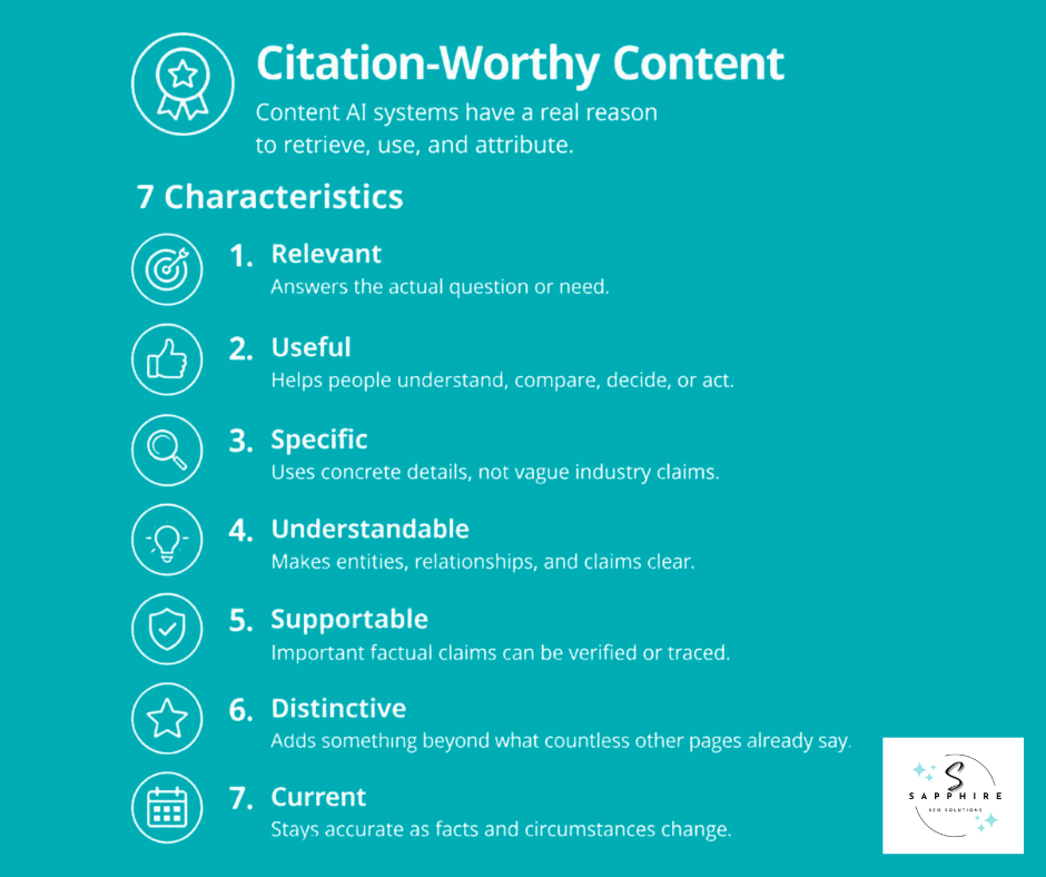 Infographic detailing the seven characteristics of citation-worthy content that AI systems want to retrieve, use, and attribute.