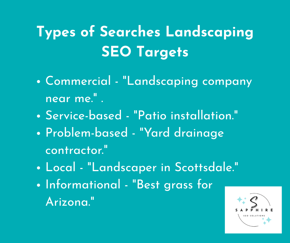 the different types of searches landscaping seo targets explained