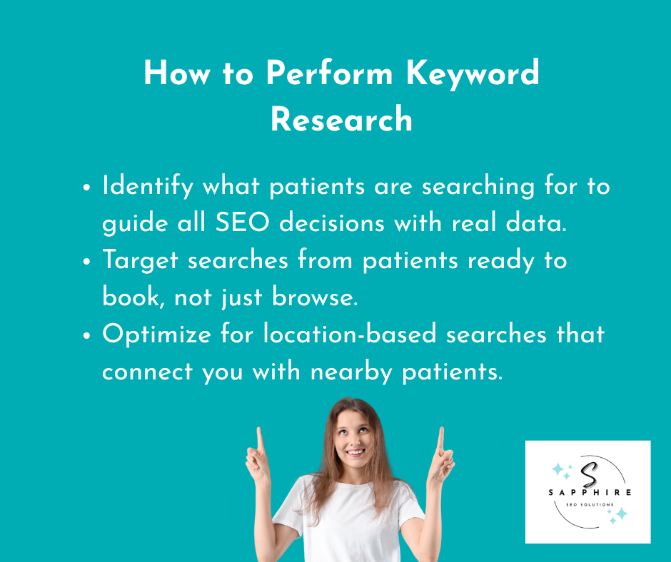 how to perform keyword research for medical practices explained with best practices
