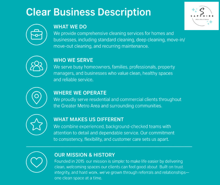 Infographic outlining how to write a clear cleaning business description covering services, clients, and history.