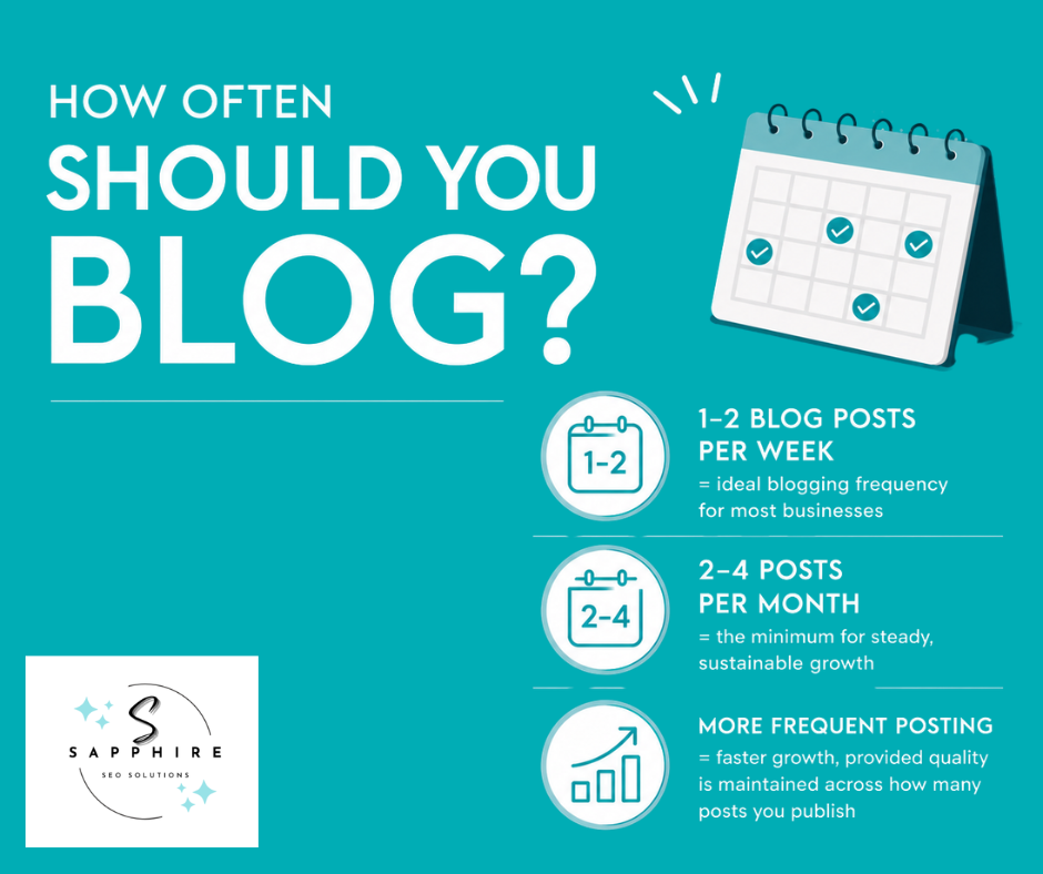 insights from an expert blogger on how often you should blog