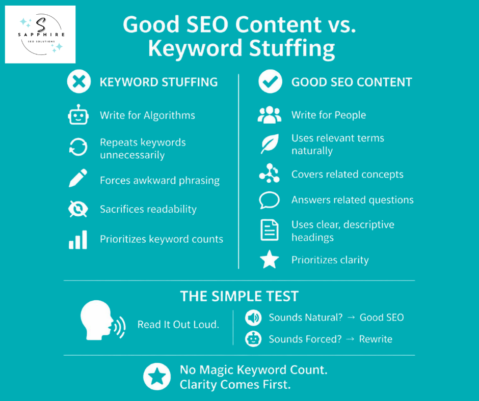 Infographic comparing good SEO content practices against keyword stuffing to prioritize readability and user clarity.