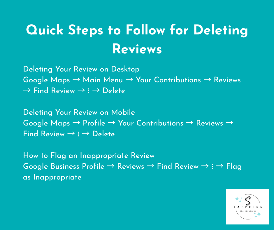 steps on how to delete reviews on desktop and mobile, and flag inappropriate review