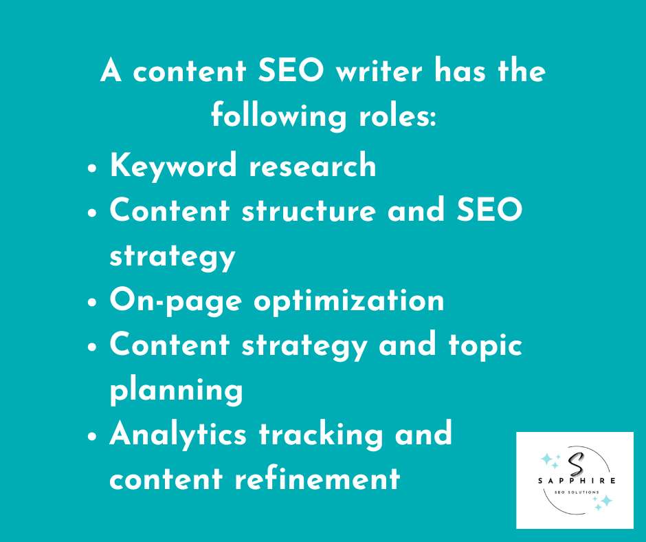 a list of roles and responsibilities of a content SEO writer