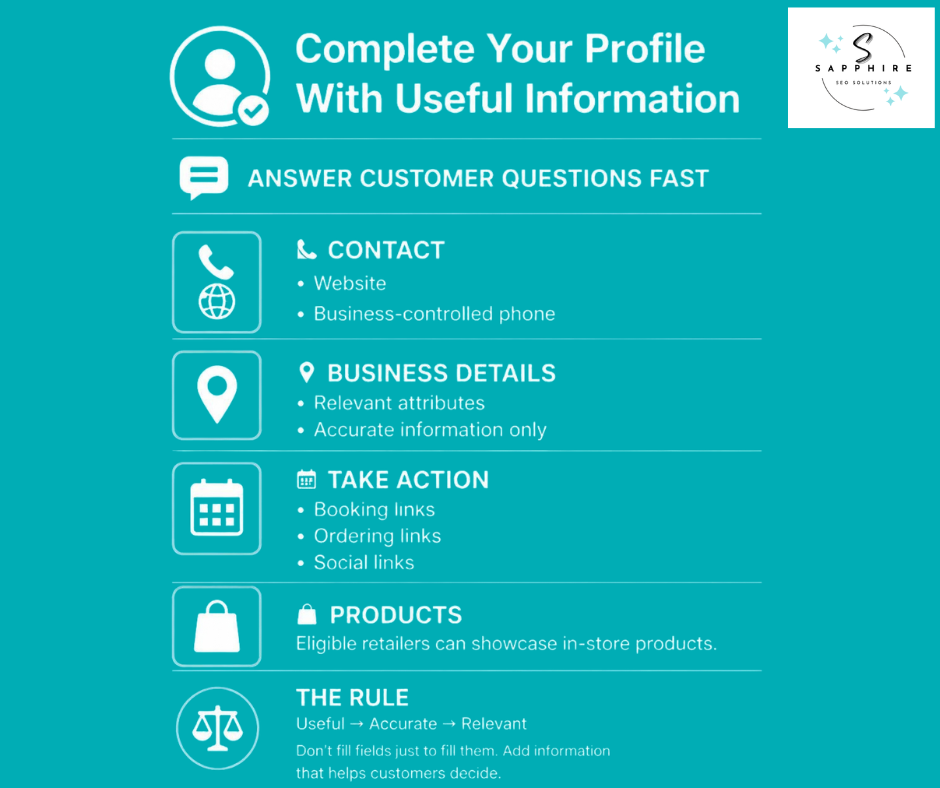 Infographic on completing your Google Business Profile with useful contact info, business details, and links.