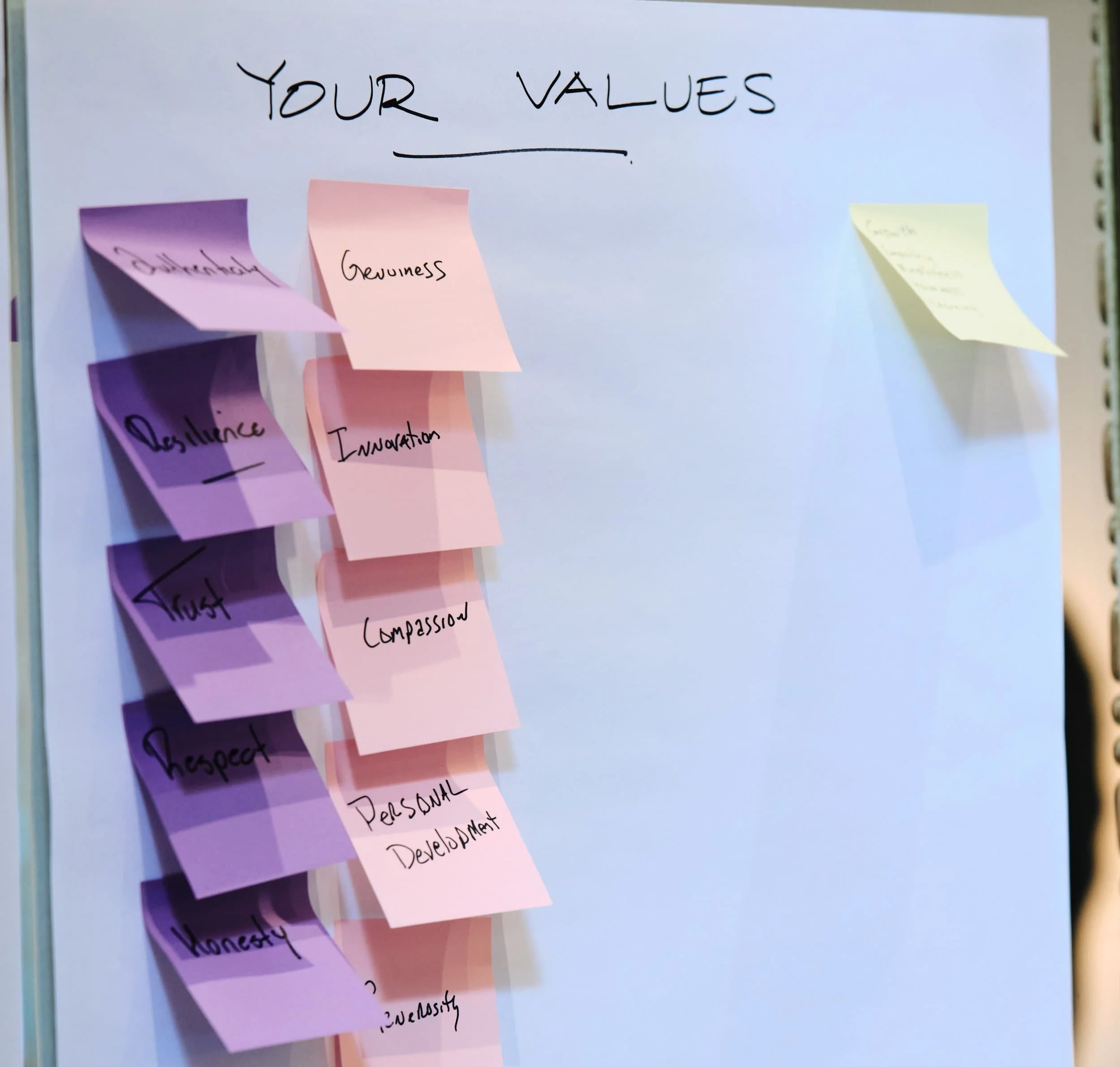 Values listed on sticky notes on whiteboard
