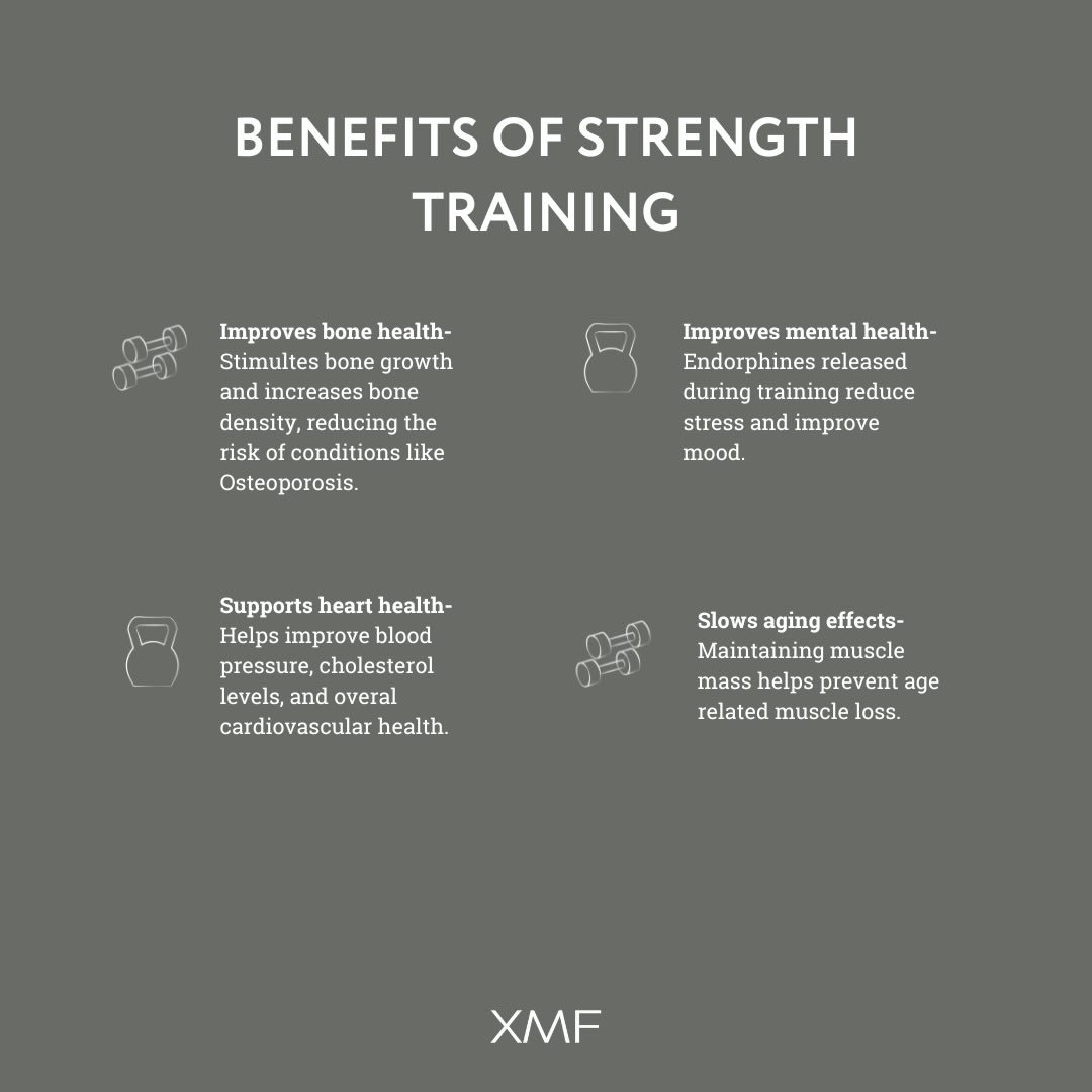 Strong body, strong mind 💪 
Strength training improves bone health, supports your heart, and boosts your mood with every workout. Keep lifting, stay consistent, and invest in a healthier future! 🏋️&zwj;♀️✨
#StrengthTraining #BuildStrength #HealthyL