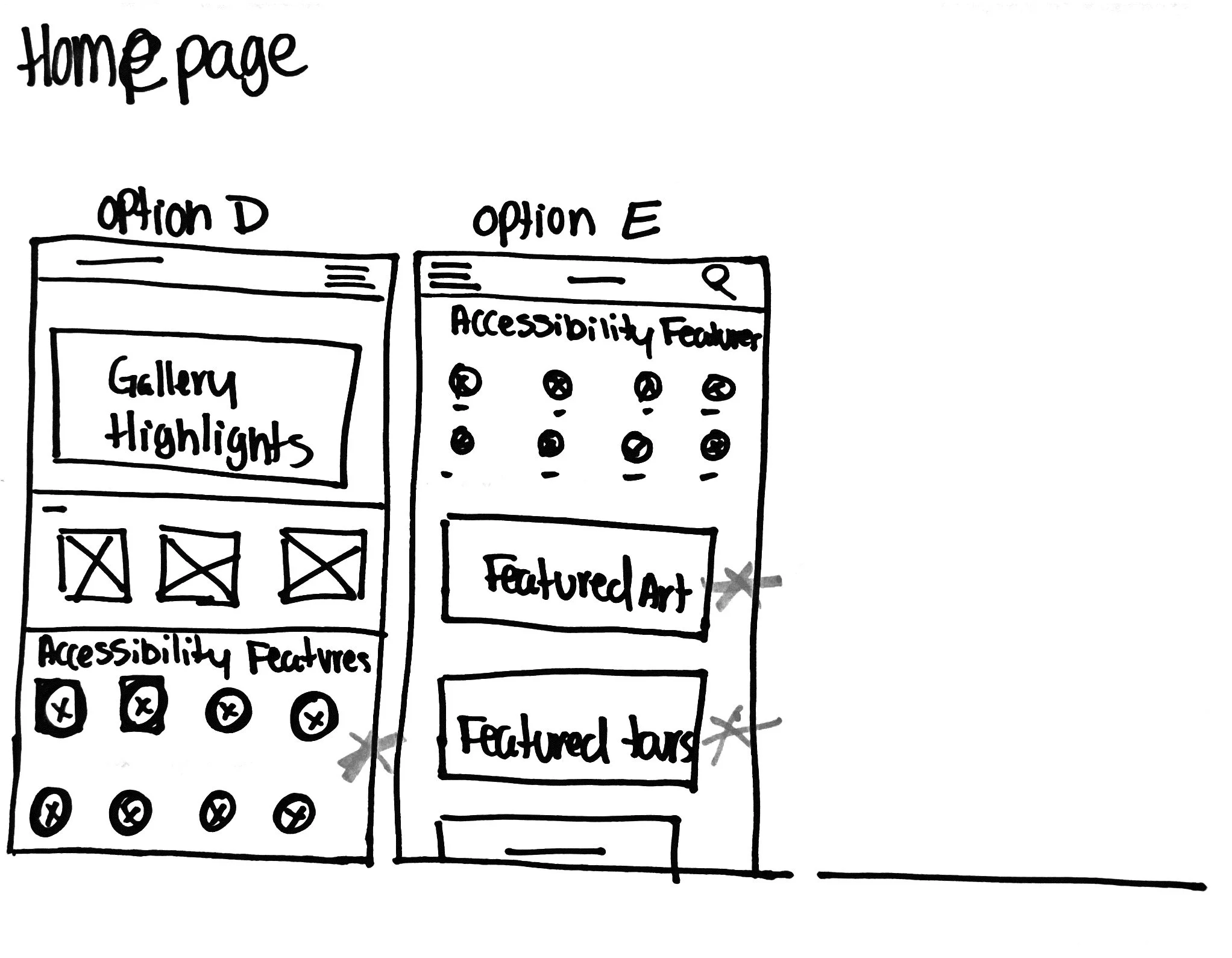 Sketch of a homepage layout with two options labeled Option D and Option E. Option D includes sections for Gallery Highlights, icons representing features, and Accessibility Features. Option E shows accessibility feature icons, a search bar, and sections for Featured Art and Featured Tours.