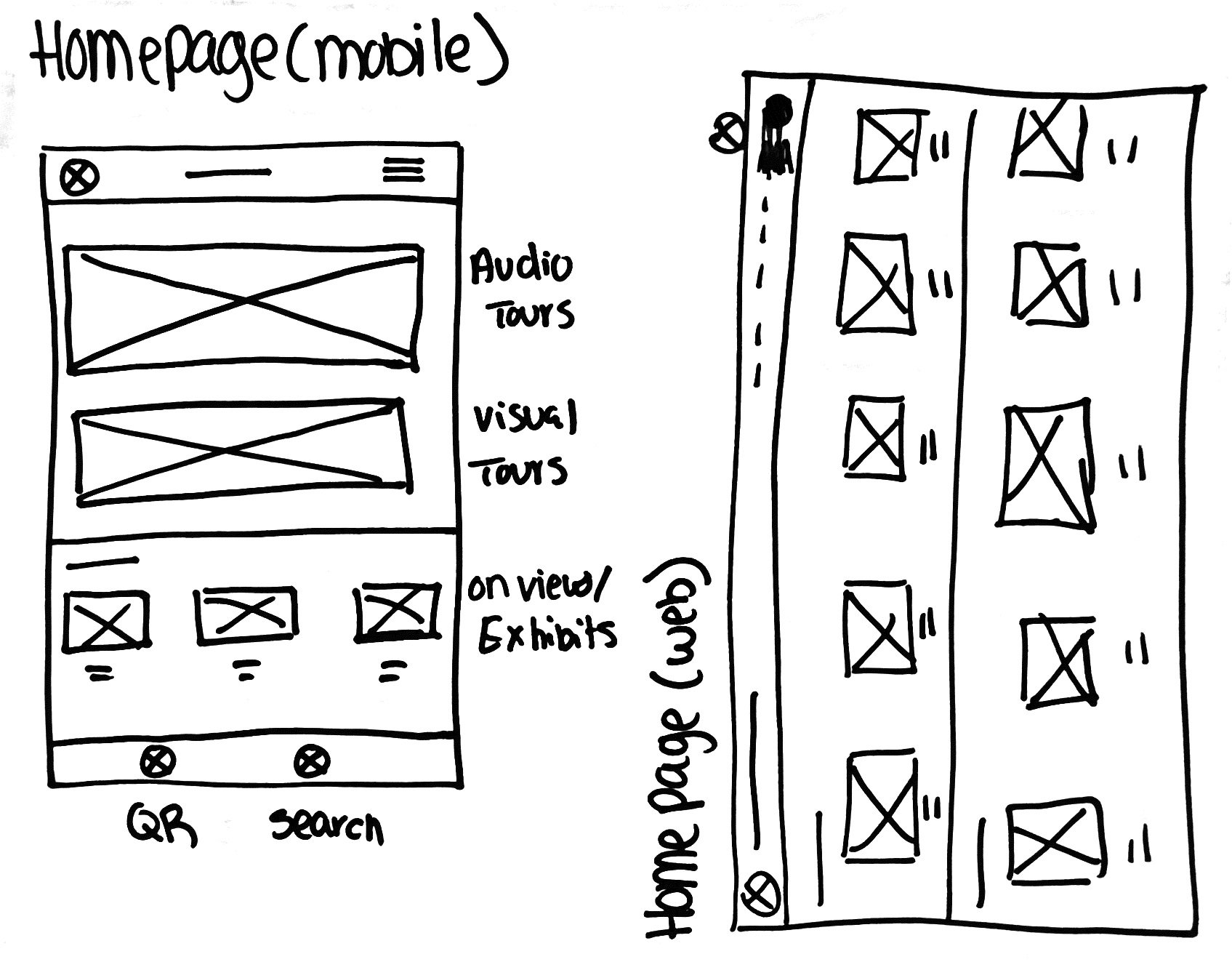 Hand-drawn sketch of a mobile homepage layout with sections for audio tours, visual tours, and on-view exhibits, including navigation icons for QR code and search, and a side menu with multiple rows of content.