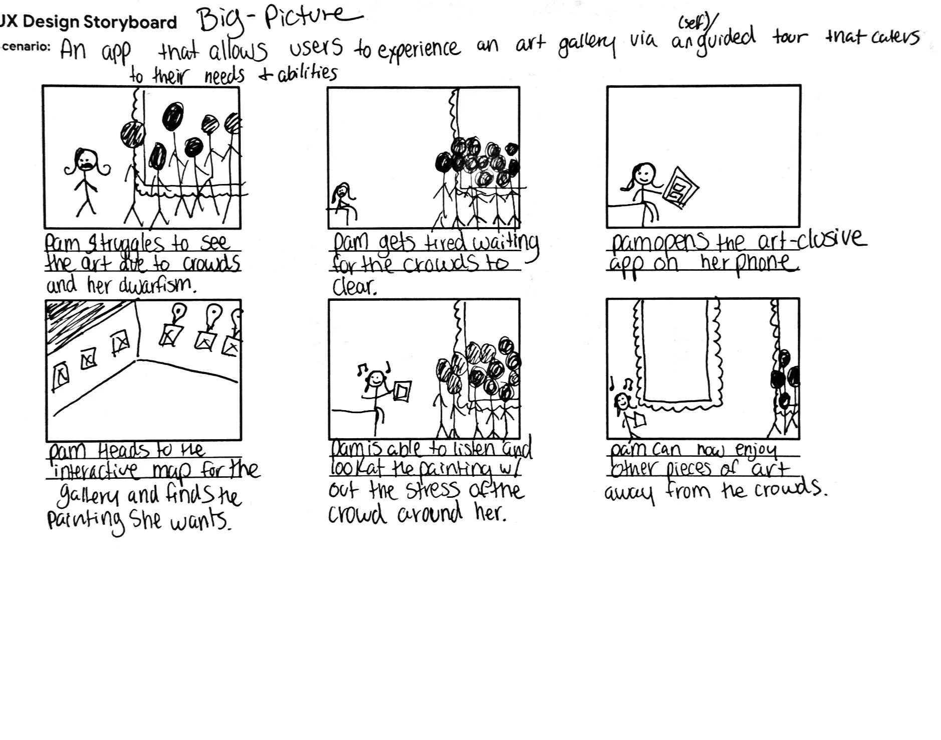 A hand-drawn storyboard explaining an app that provides guided art gallery tours tailored to individual needs and abilities. The storyboard depicts a girl struggling to see art due to crowd noise and her autism, getting tired waiting, using a phone app to examine art pieces individually, listening to music while viewing, and finally enjoying the art away from crowds.