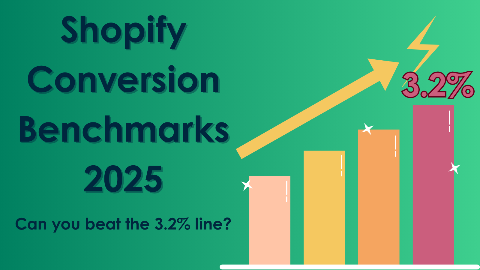 Is your conversion simply average?