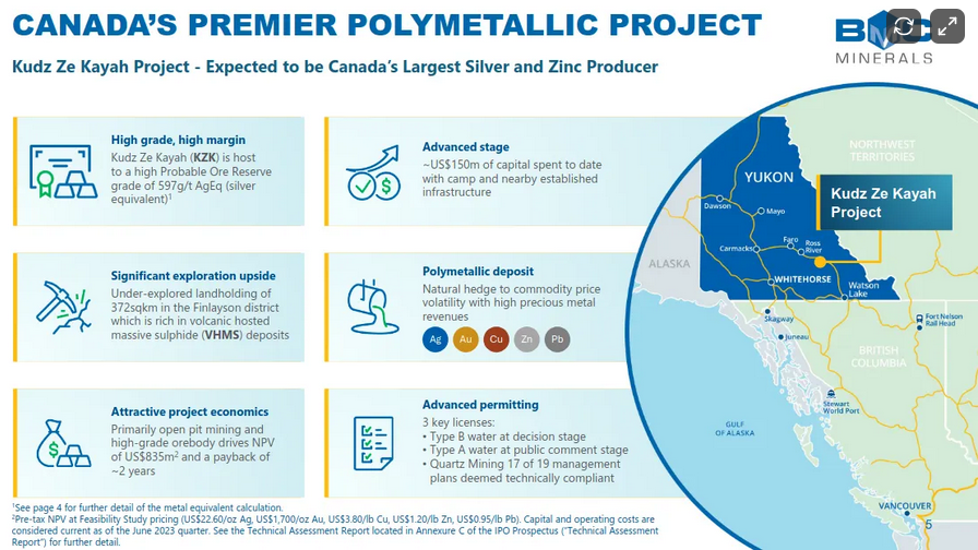 Map showing the location of the Kudz Ze Kayah Project in the northwest territories of Canada, along with information about the project, including high-grade high margins, advanced stage, significant exploration upside, polymetallic deposits, attractive project economics, and advanced permitting details.