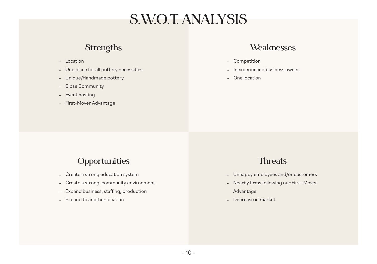 TPC_22_Business_Plan_SWOT_Analysis.jpg