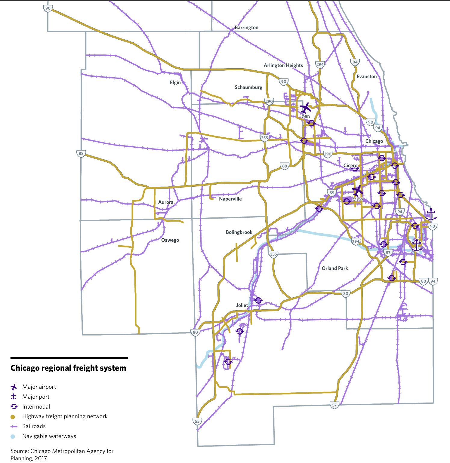 Why Long-Term Industrial Real Estate Works in Chicagoland — Brit Properties