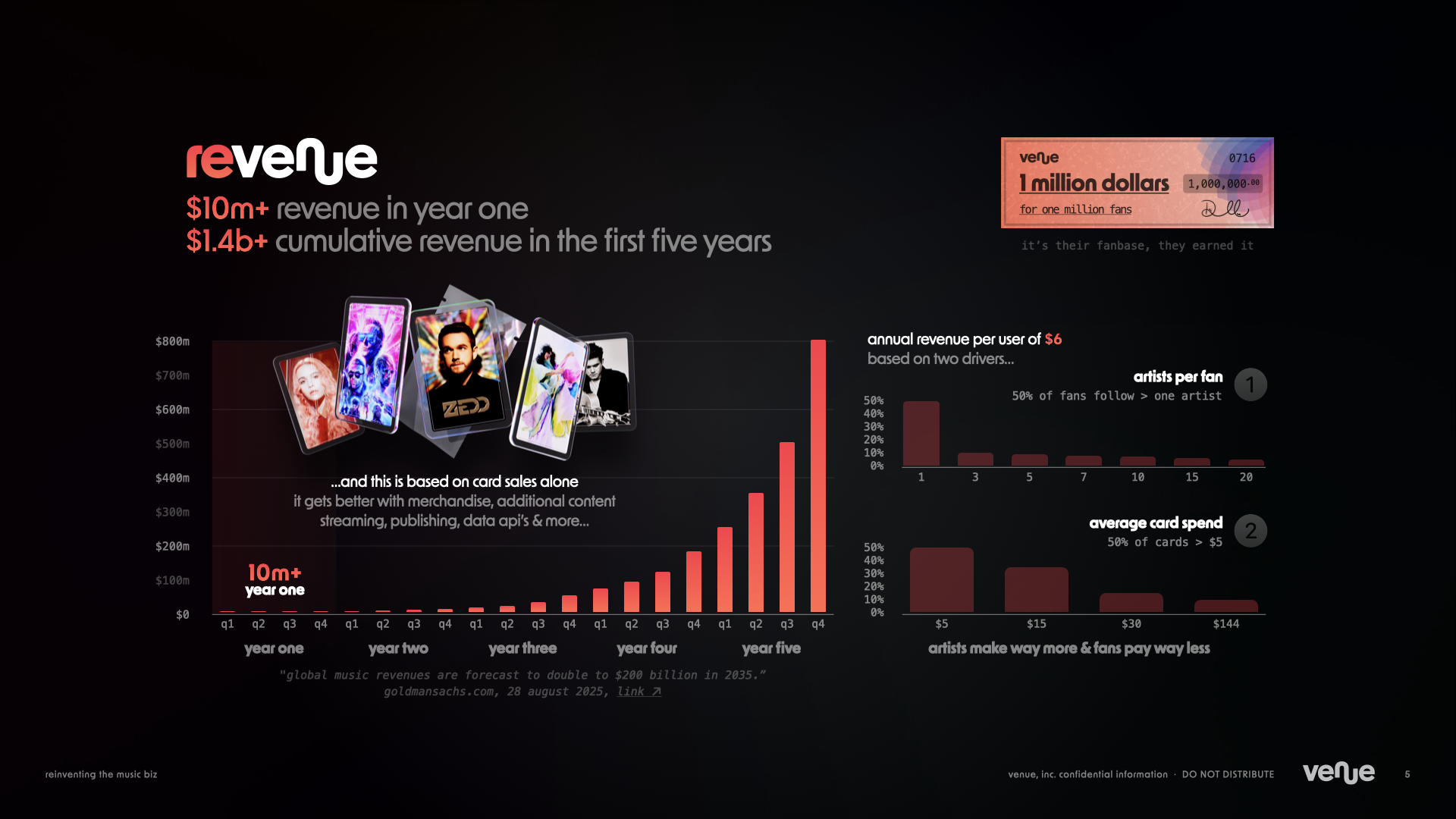 Venue — Appetizer Pages.005.png