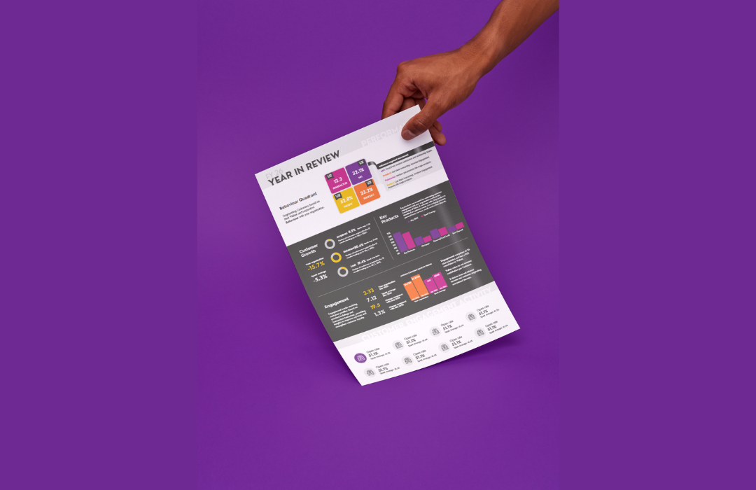 Annual Review Preview: Growth, Engagement and Relationship Trends
