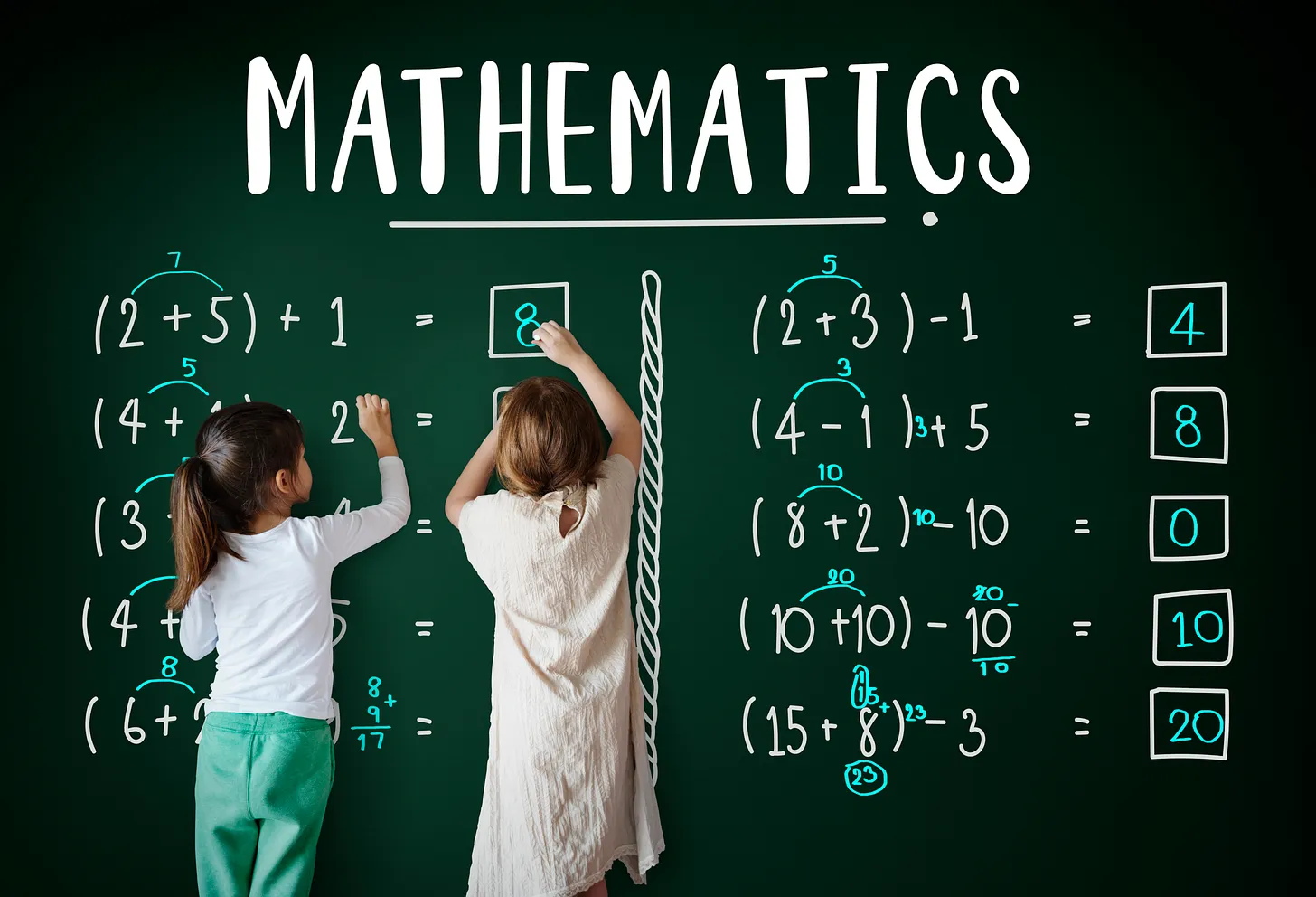 Mathematics Learning Is Not Special