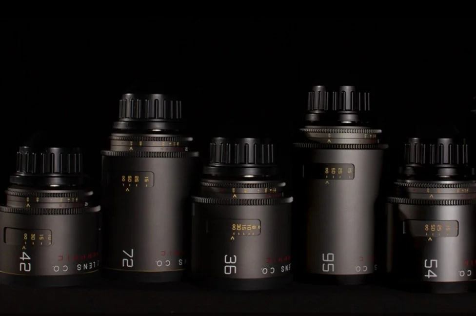 Five black camera lenses of varying sizes arranged in a row against a dark background.