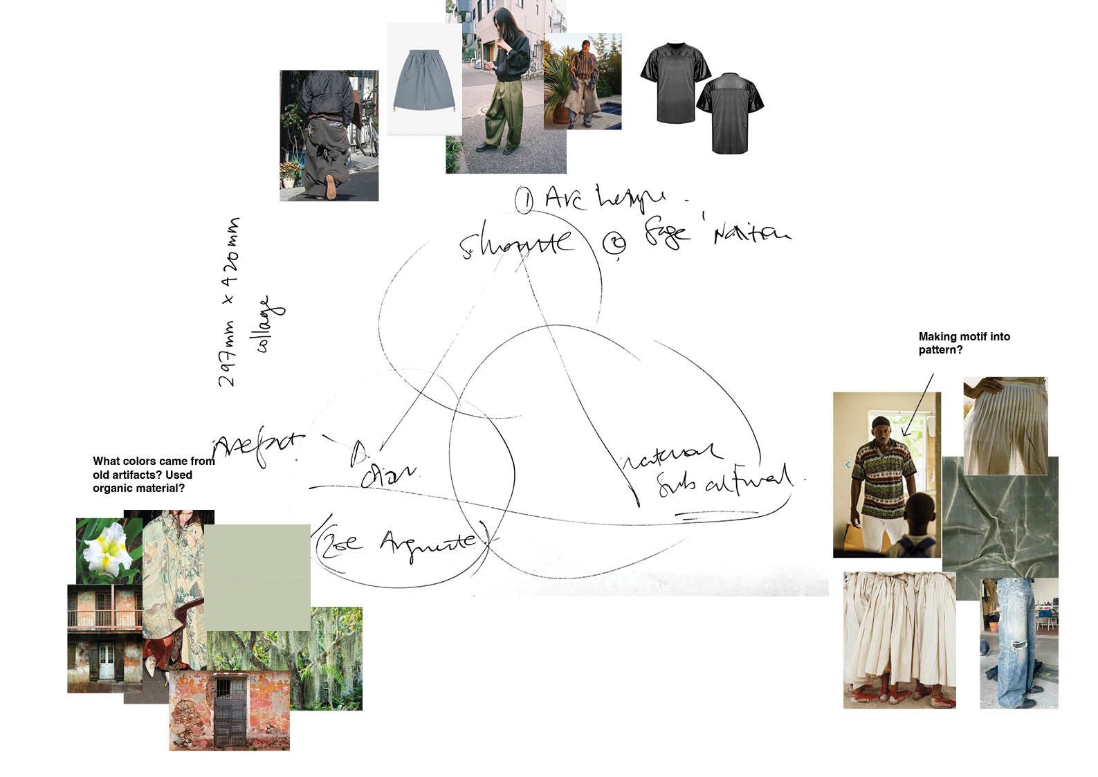 MenswearPart2_Portfolio2.jpg