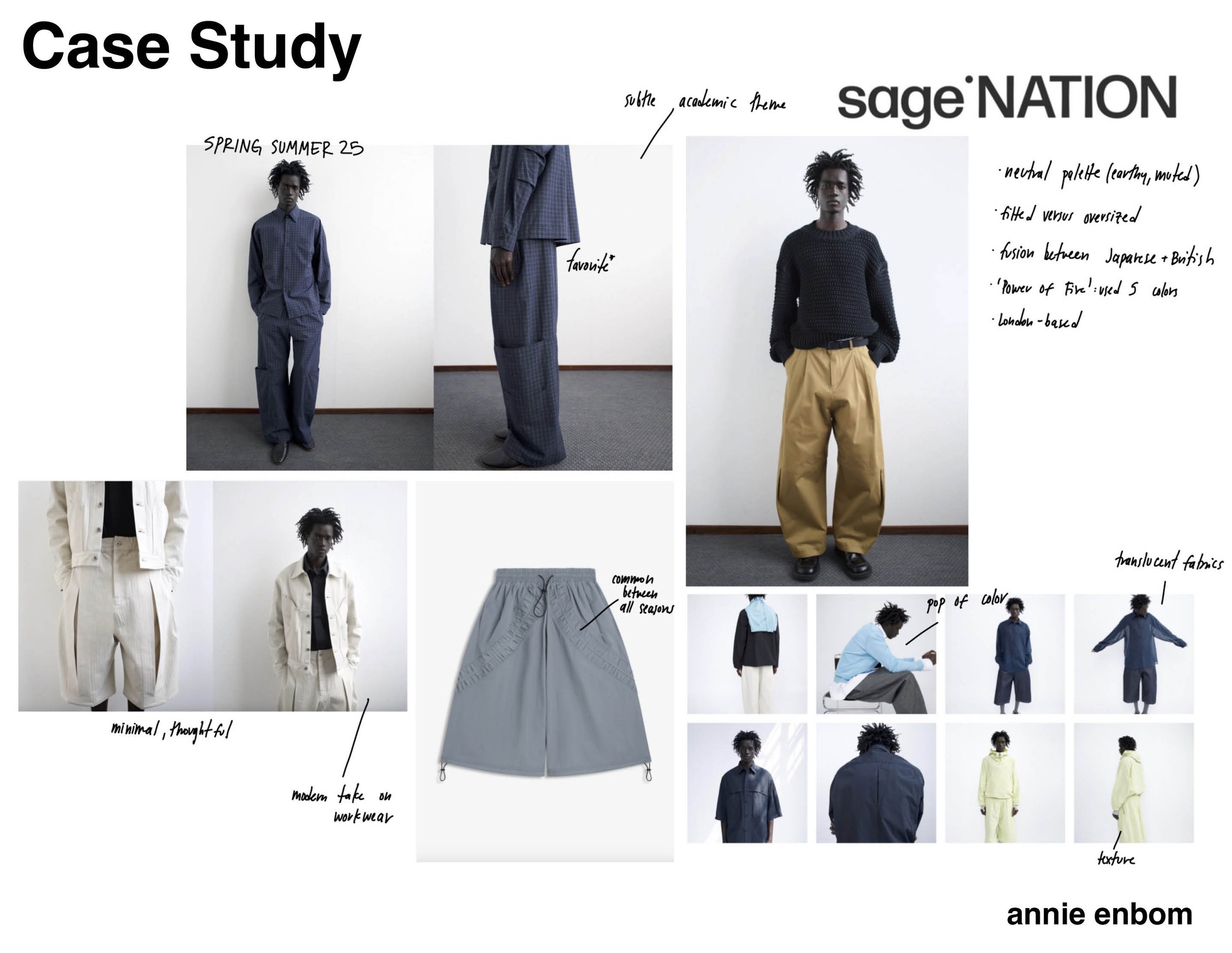 Part1Menswear_Portfolio5.jpg