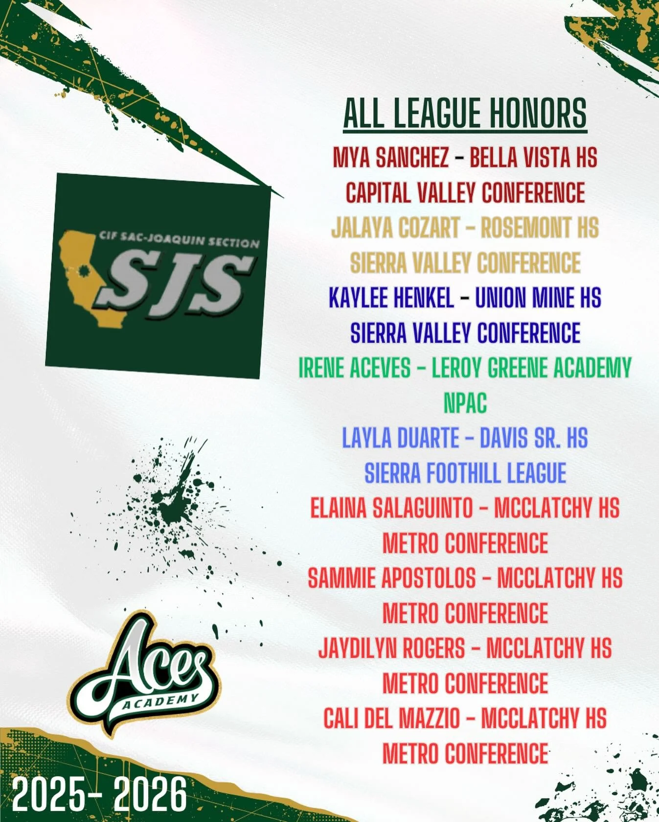 The list is growing and there&rsquo;s more to come! So proud of all our players for representing so well this spring! Congrats to all! #acesup&spades;️ #allleague #varsitysoftball