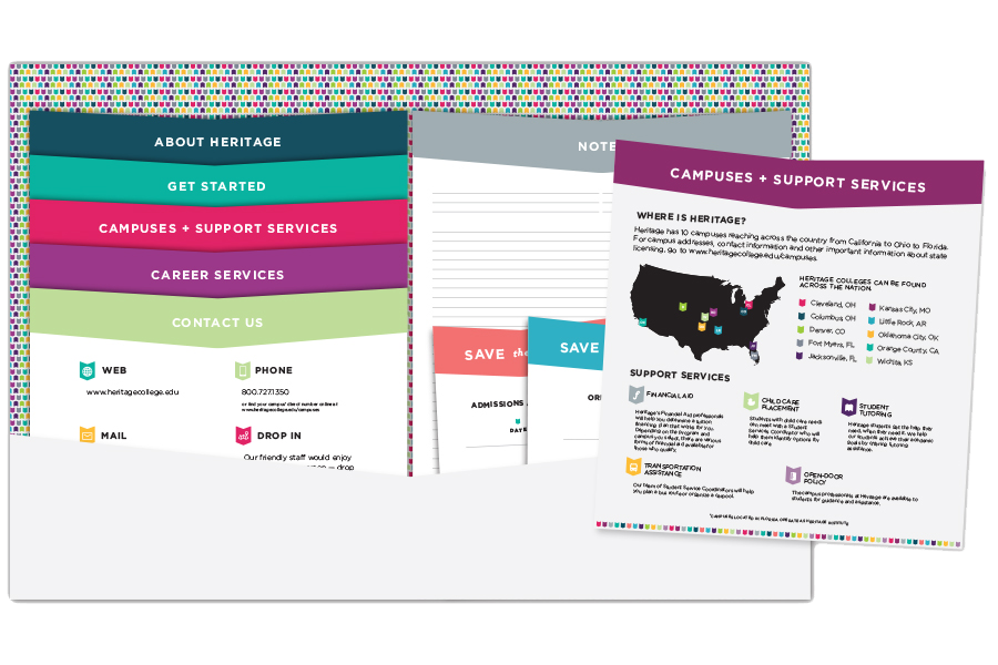 A brochure or flyer for Heritage College, showcasing information about campus support services, location, and contact details, with color-coded sections and a map of college locations across the United States.