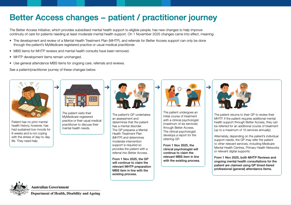 Easy-to-read-guide-on-Better-Access-Changes