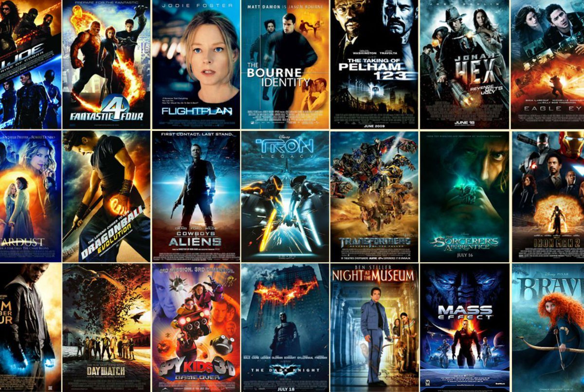 A collage of 20 movie posters, mainly featuring sci-fi, action, and superhero films such as 'The Hunger Games,' 'Tron,' 'Transformers,' 'Iron Man,' and 'Guardians of the Galaxy.'