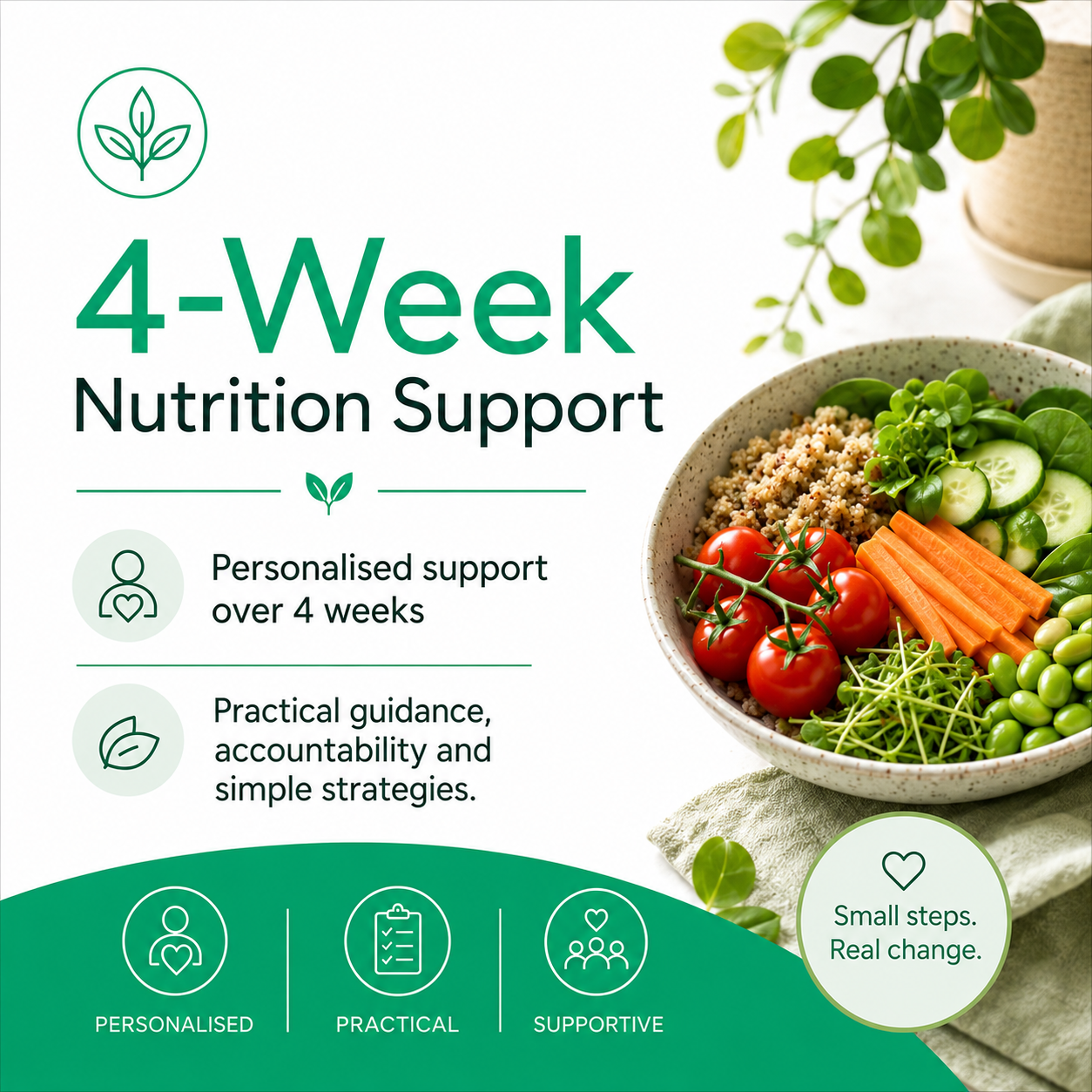 Food Foundations 4-Week Nutrition Support.png