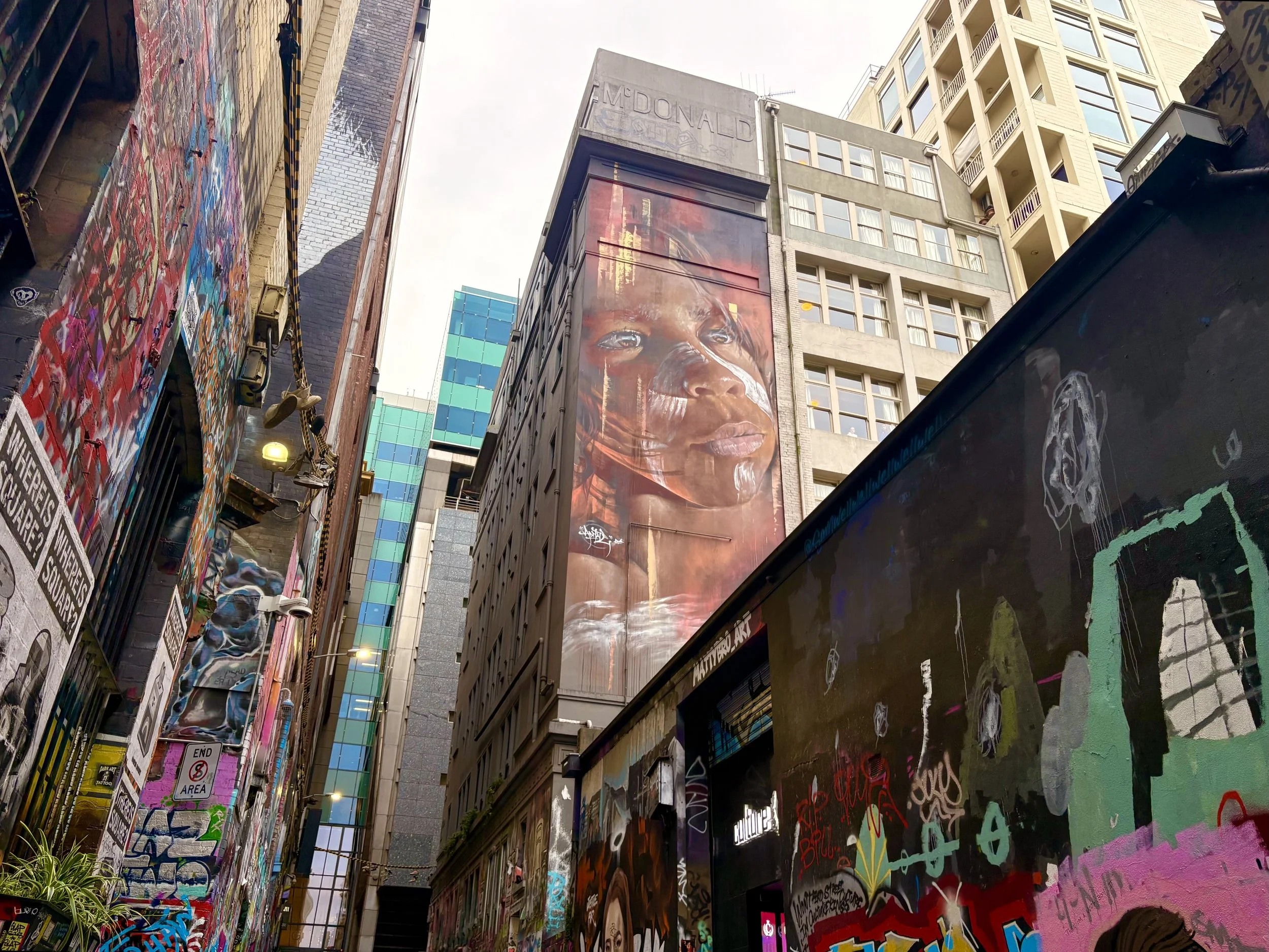 Curating Connections: Contemporary Art, Melbourne Inspiration &amp; MIRA Gallery
