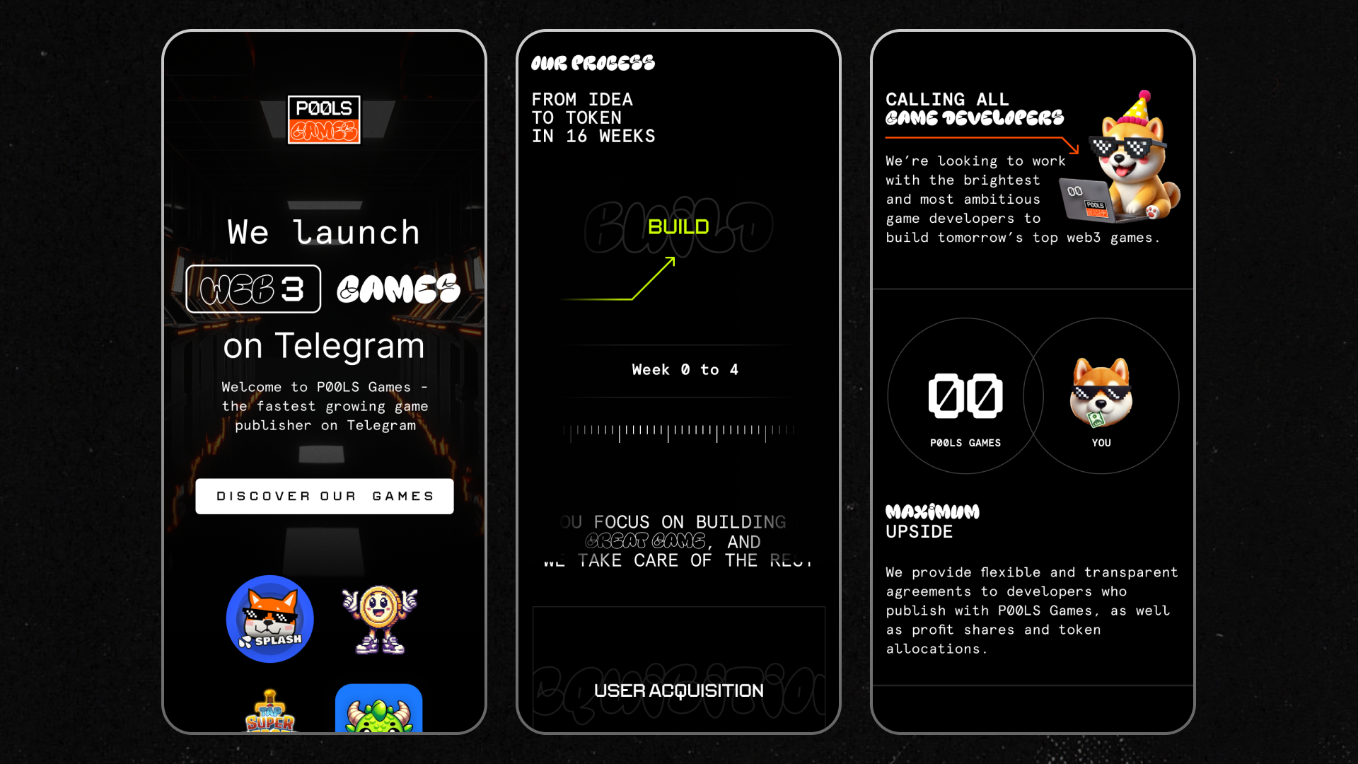 Three-panel image promoting POOLS Games on Telegram highlighting web3 game development. The first panel announces the games launch on Telegram with graphics of game icons. The second panel outlines a process from idea to token in 16 weeks, focusing on building games, and mentions user acquisition. The third panel calls for game developers, offering flexible agreements, profit shares, and token allocations, with a fun dog graphic wearing sunglasses and a party hat.