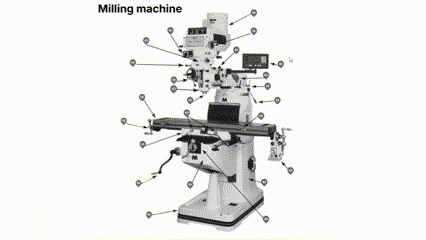 Millingmachine - Made with Clipchamp.gif