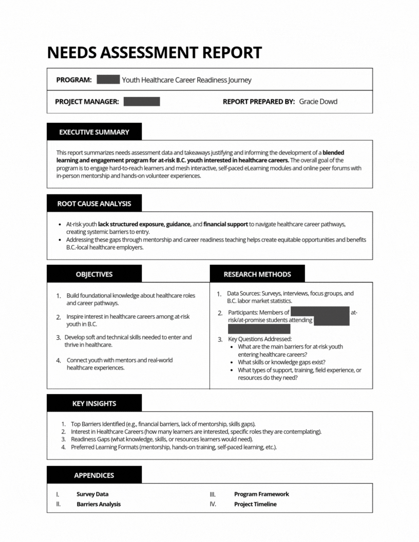 Sample Needs Assessment Report Anonymized.gif