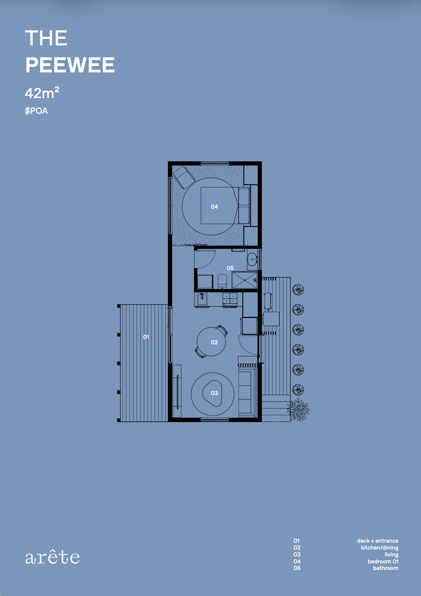 The Peewee Catalogue