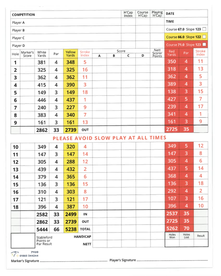 The Course — Builth Golf Club