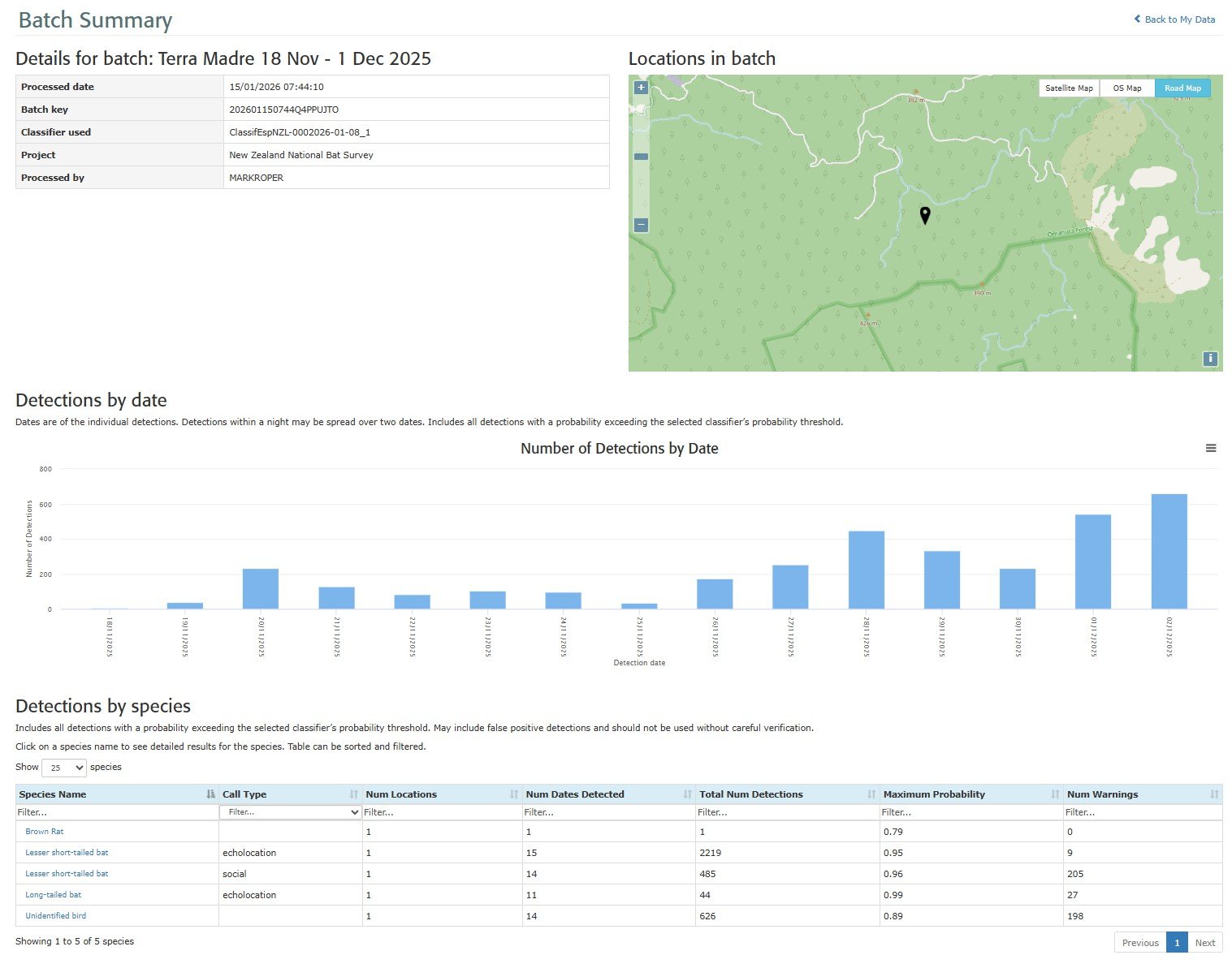BTO example report page 1.jpg (Copy)
